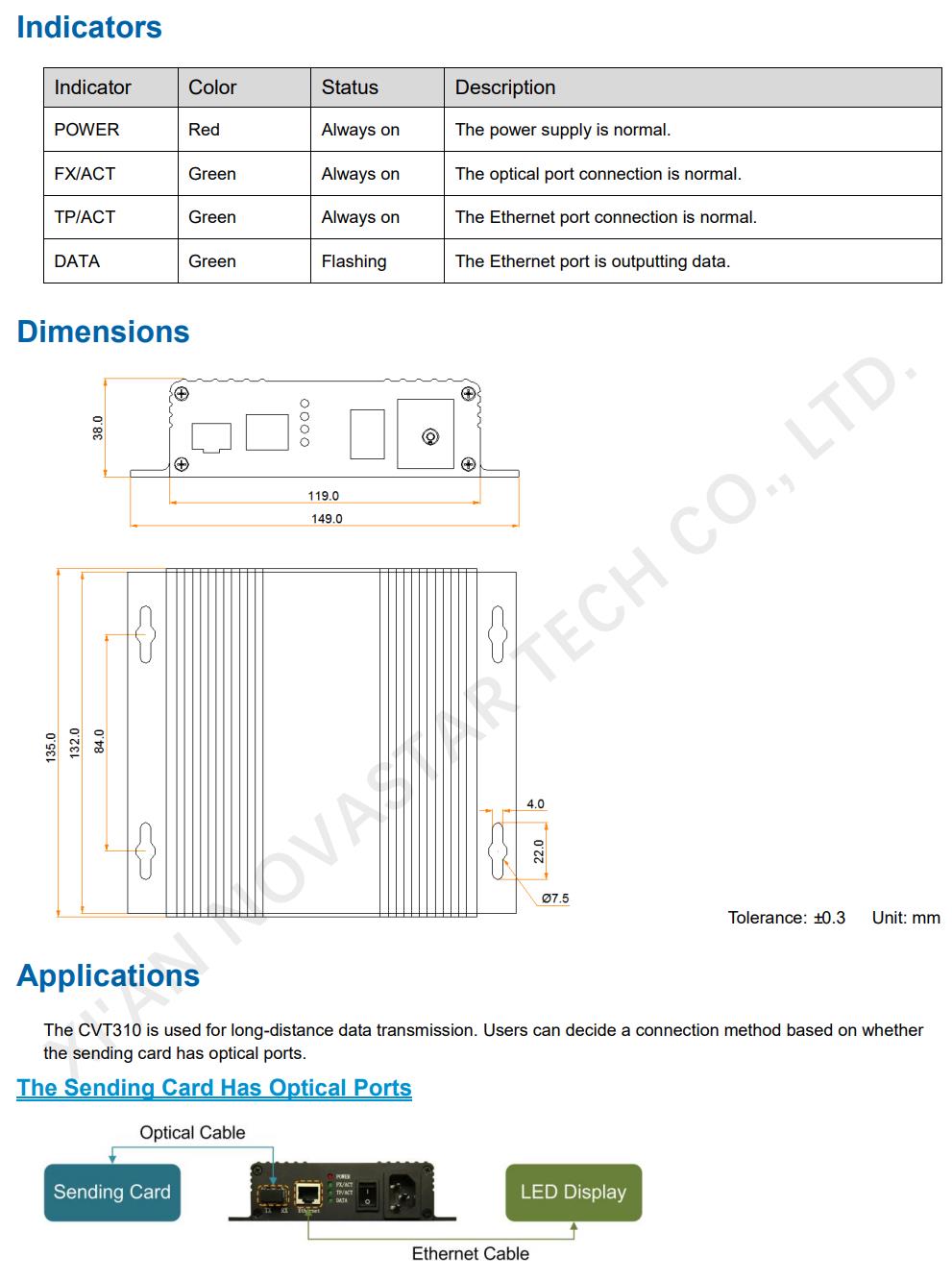 Fiber Converter CVT310 / CVT320