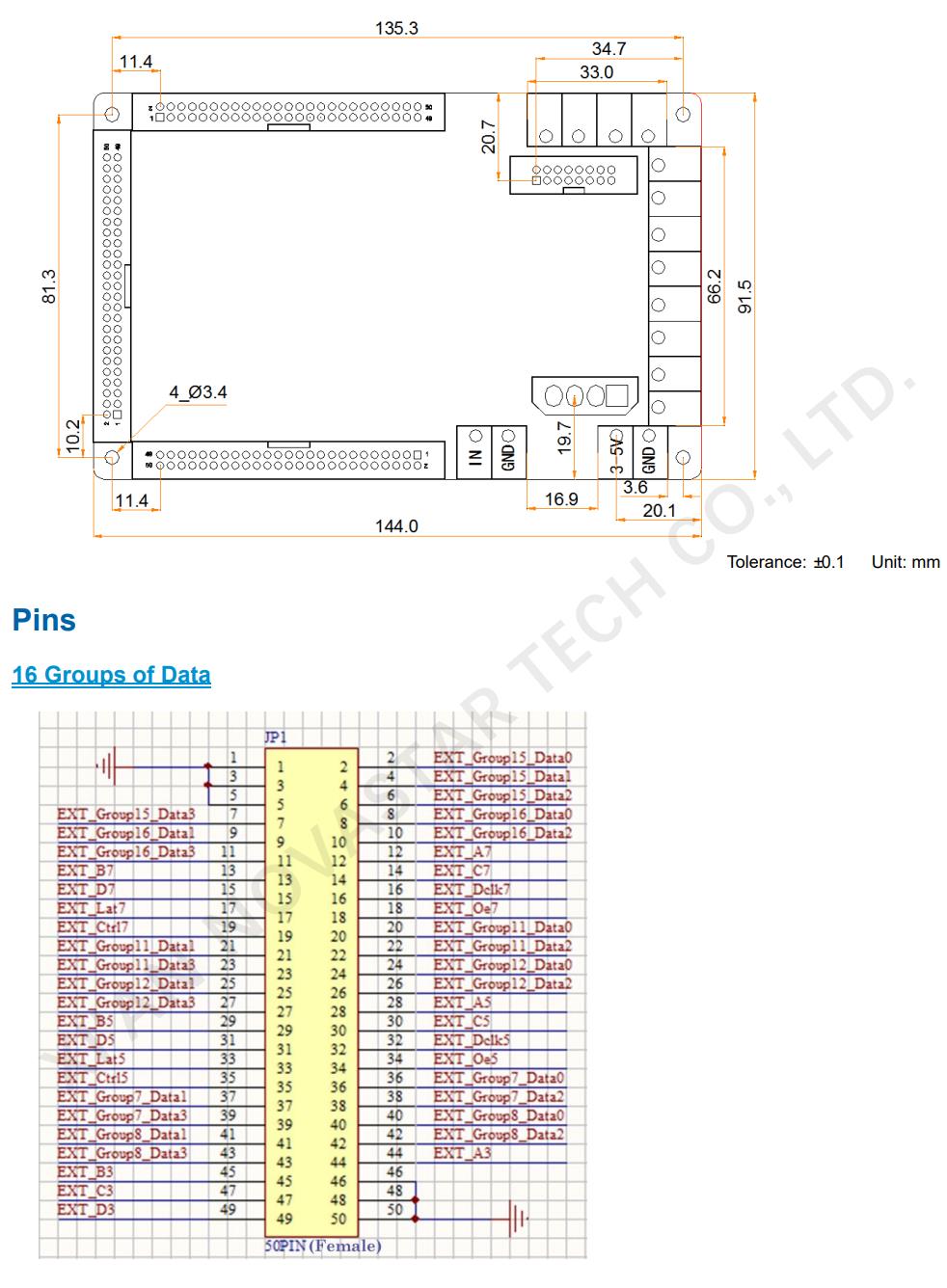Monitoring Card MON300