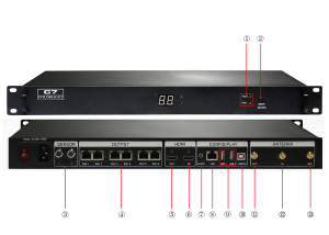 Colorlight C7 Player details